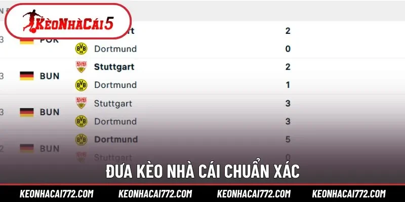 Đưa kèo nhà cái chuẩn xác